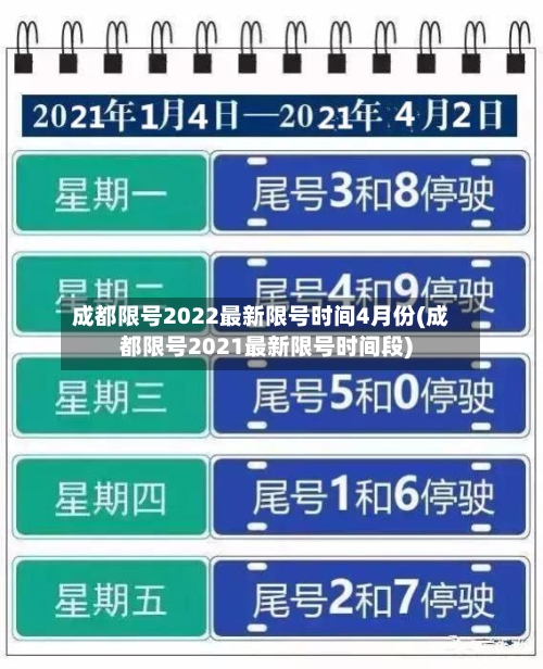 成都限号2022最新限号时间4月份(成都限号2021最新限号时间段)-第2张图片