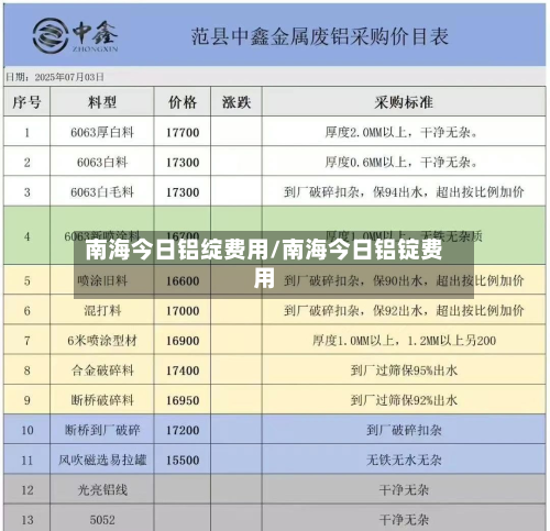 南海今日铝绽费用/南海今日铝锭费用