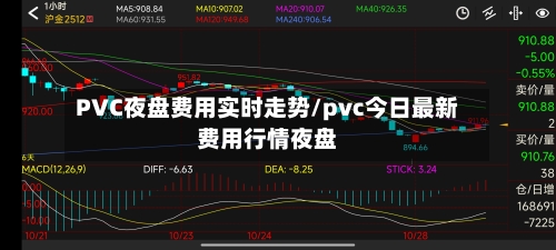 PVC夜盘费用实时走势/pvc今日最新费用行情夜盘-第2张图片