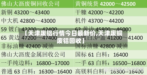 【天津废铝行情今日最新价,天津废铜废铝回收】
