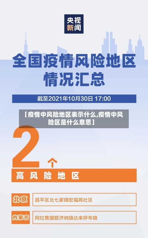 【疫情中风险地区表示什么,疫情中风险区是什么意思】-第2张图片