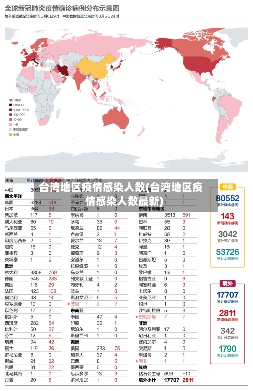 台湾地区疫情感染人数(台湾地区疫情感染人数最新)