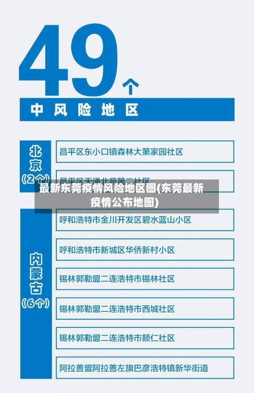 最新东莞疫情风险地区图(东莞最新疫情公布地图)-第2张图片