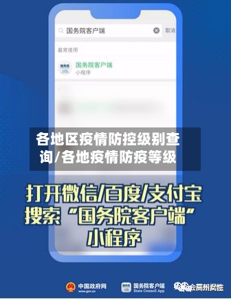 各地区疫情防控级别查询/各地疫情防疫等级