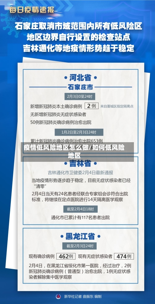 疫情低风险地区怎么做/如何低风险地区