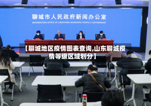 【聊城地区疫情图表查询,山东聊城疫情等级区域划分】
