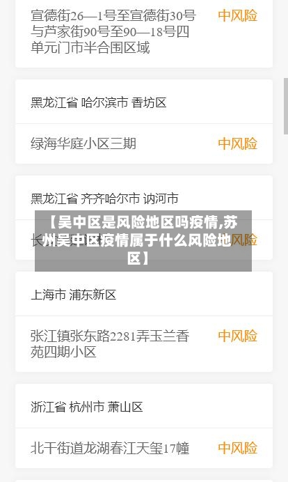 【吴中区是风险地区吗疫情,苏州吴中区疫情属于什么风险地区】-第2张图片