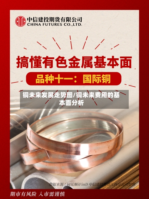 铜未来发展走势图/铜未来费用的基本面分析-第3张图片