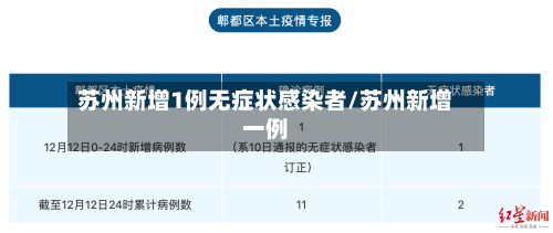 苏州新增1例无症状感染者/苏州新增一例-第3张图片