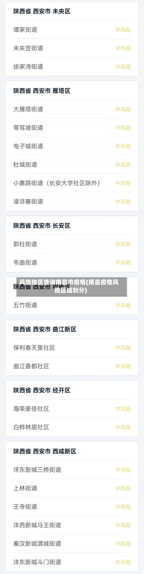 风险地区查询南昌市疫情(南昌疫情风险区域划分)