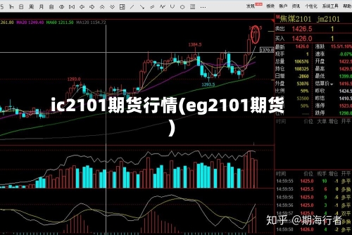 ic2101期货行情(eg2101期货)-第3张图片