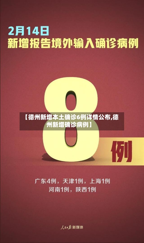 【德州新增本土确诊6例详情公布,德州新增确诊病例】
