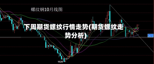 下周期货螺纹行情走势(期货螺纹走势分析)