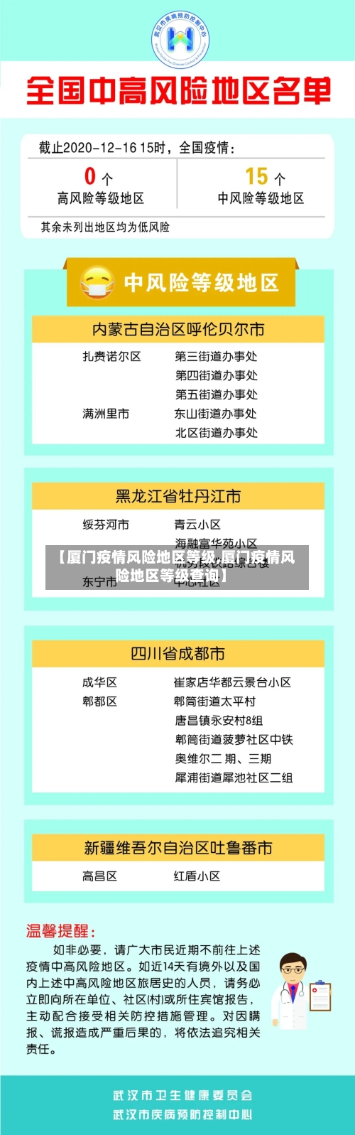 【厦门疫情风险地区等级,厦门疫情风险地区等级查询】