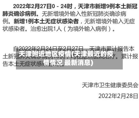天津附近地区疫情(天津最近的疫情情况 最新消息)-第3张图片