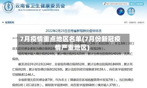 7月疫情重点地区名单(7月份新冠疫情严重地区)