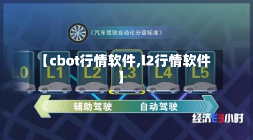 【cbot行情软件,l2行情软件】-第2张图片