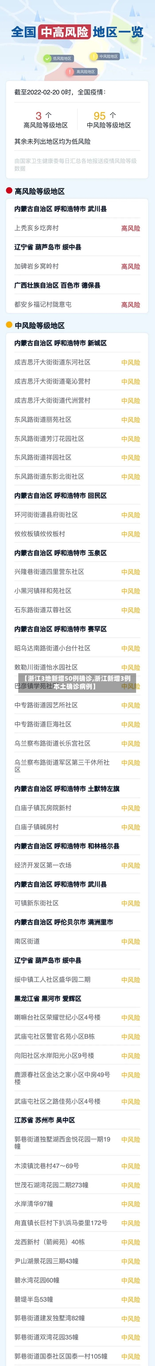 【浙江3地新增50例确诊,浙江新增3例本土确诊病例】-第2张图片