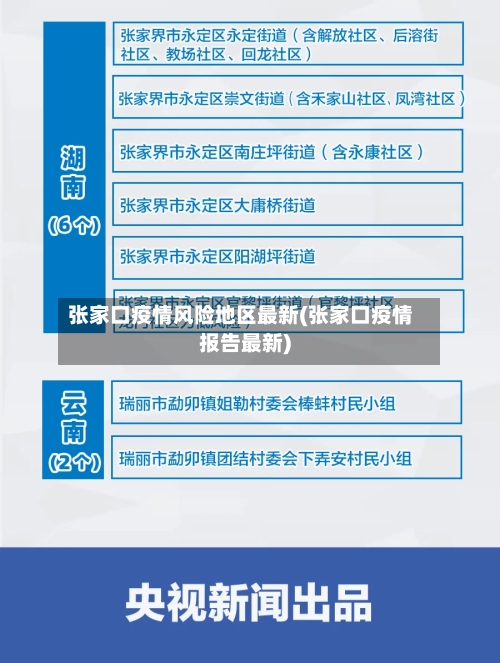 张家口疫情风险地区最新(张家口疫情报告最新)-第3张图片