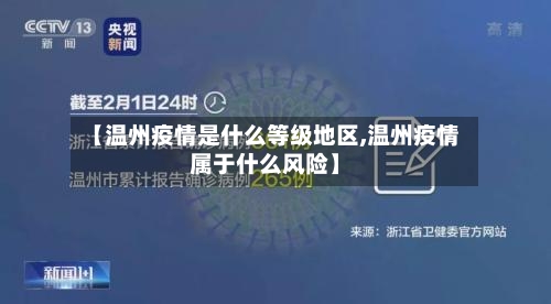 【温州疫情是什么等级地区,温州疫情属于什么风险】-第2张图片