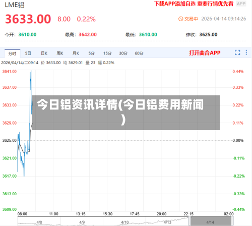 今日铝资讯详情(今日铝费用新闻)-第3张图片