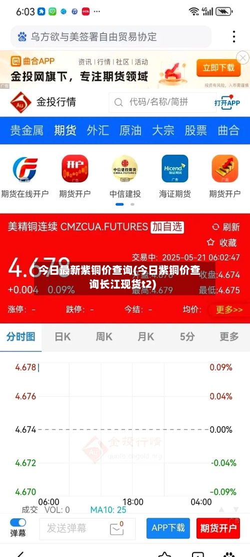今日最新紫铜价查询(今日紫铜价查询长江现货t2)