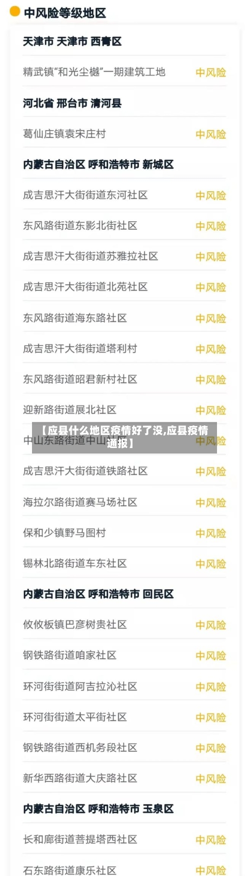 【应县什么地区疫情好了没,应县疫情通报】-第3张图片