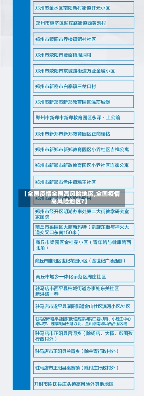 【全国疫情全国高风险地区,全国疫情高风险地区?】