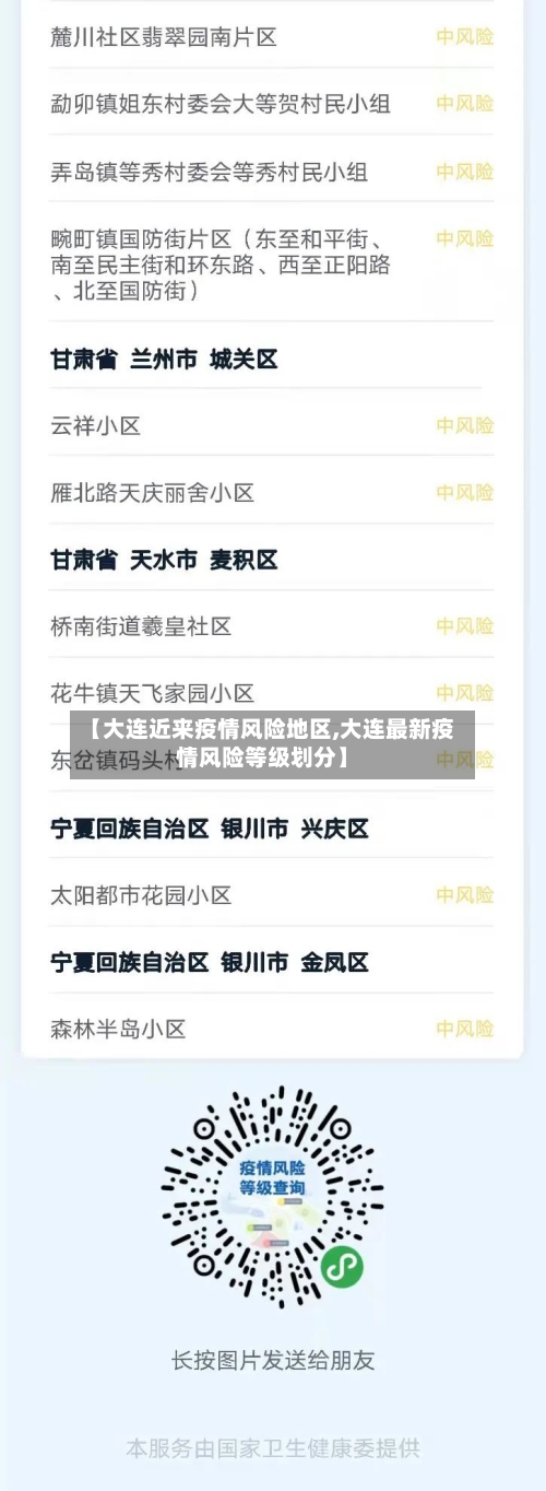 【大连近来疫情风险地区,大连最新疫情风险等级划分】-第2张图片