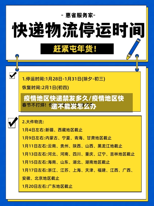 疫情地区快递禁发多久/疫情地区快递不能发怎么办-第2张图片