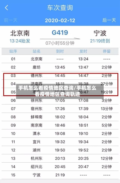 手机怎么看疫情地区查询/手机怎么看疫情地区查询轨迹-第3张图片