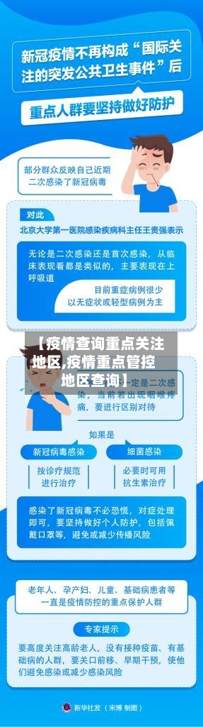 【疫情查询重点关注地区,疫情重点管控地区查询】-第2张图片