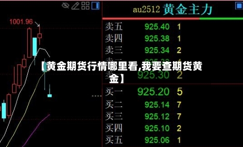 【黄金期货行情哪里看,我要查期货黄金】