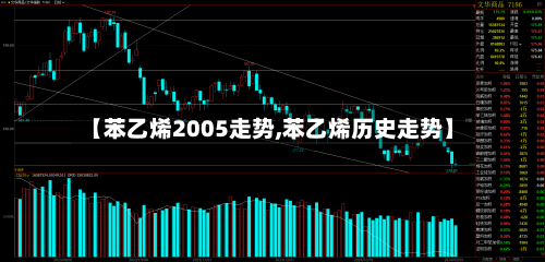【苯乙烯2005走势,苯乙烯历史走势】
