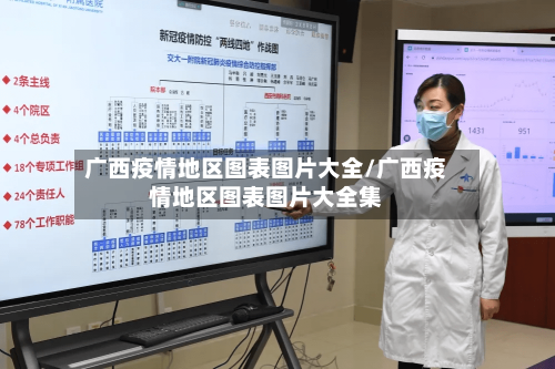 广西疫情地区图表图片大全/广西疫情地区图表图片大全集-第3张图片