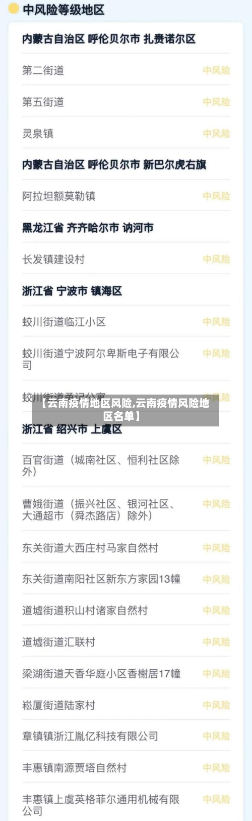 【云南疫情地区风险,云南疫情风险地区名单】-第2张图片