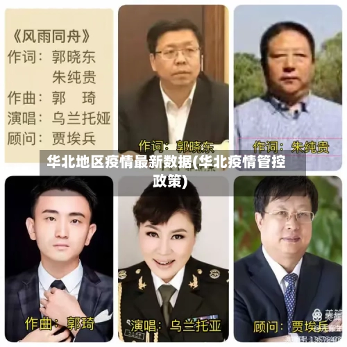 华北地区疫情最新数据(华北疫情管控政策)-第3张图片