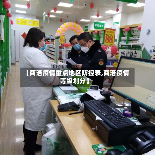 【商洛疫情重点地区防控表,商洛疫情等级划分】-第2张图片
