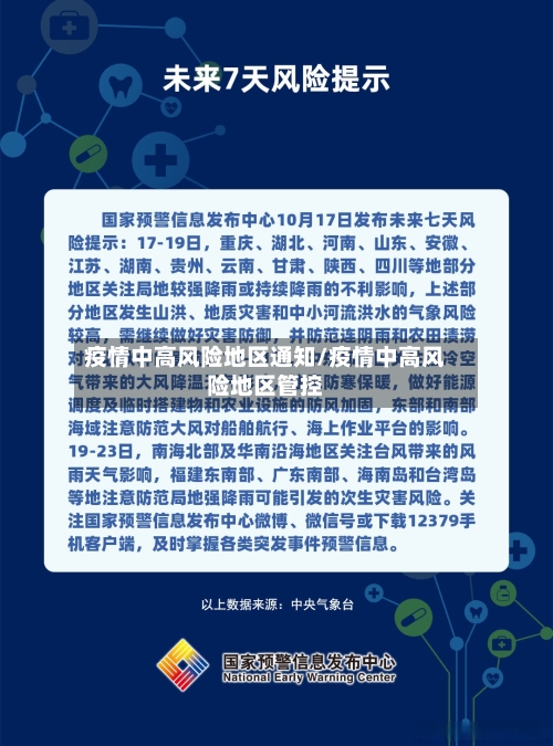 疫情中高风险地区通知/疫情中高风险地区管控
