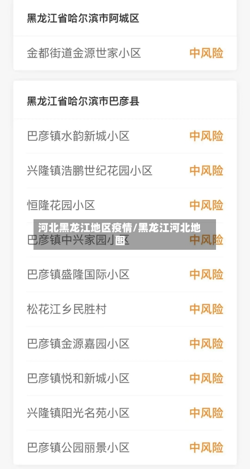 河北黑龙江地区疫情/黑龙江河北地图