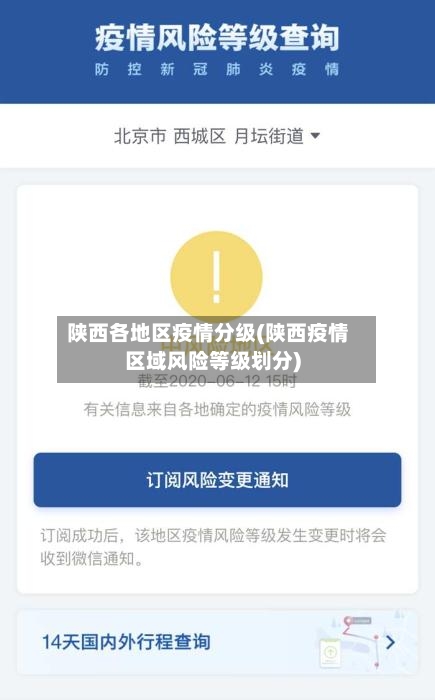 陕西各地区疫情分级(陕西疫情区域风险等级划分)