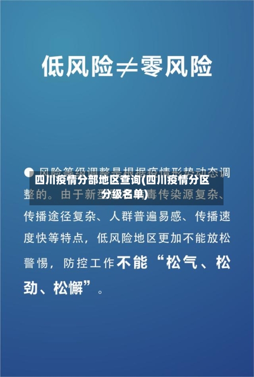 四川疫情分部地区查询(四川疫情分区分级名单)-第2张图片