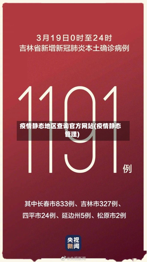 疫情静态地区查询官方网站(疫情静态管理)-第2张图片