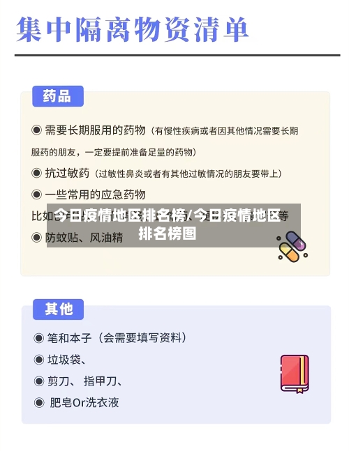 今日疫情地区排名榜/今日疫情地区排名榜图