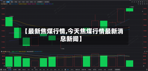 【最新焦煤行情,今天焦煤行情最新消息新闻】