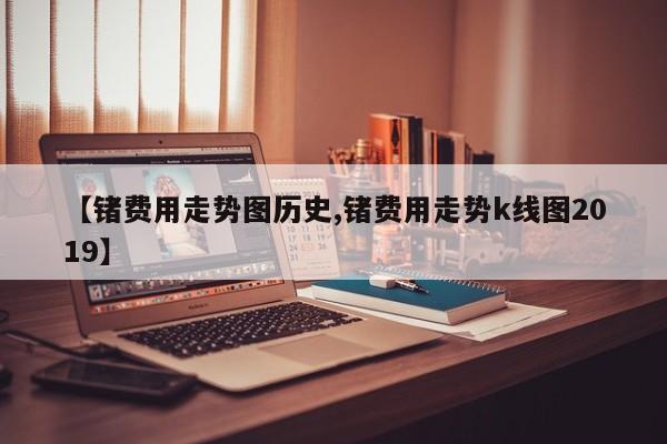 【锗费用走势图历史,锗费用走势k线图2019】